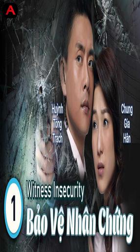 Witness Insecurity